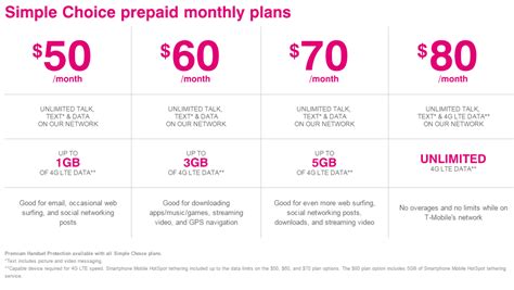 prepaid surprise t mobile|t-mobile prepaid phone plan.